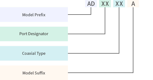 Adaptors