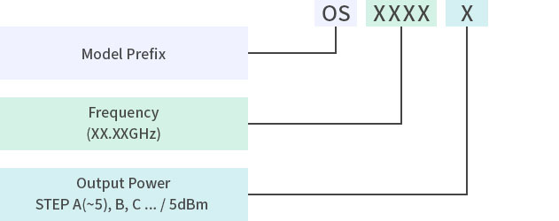 Oscillators