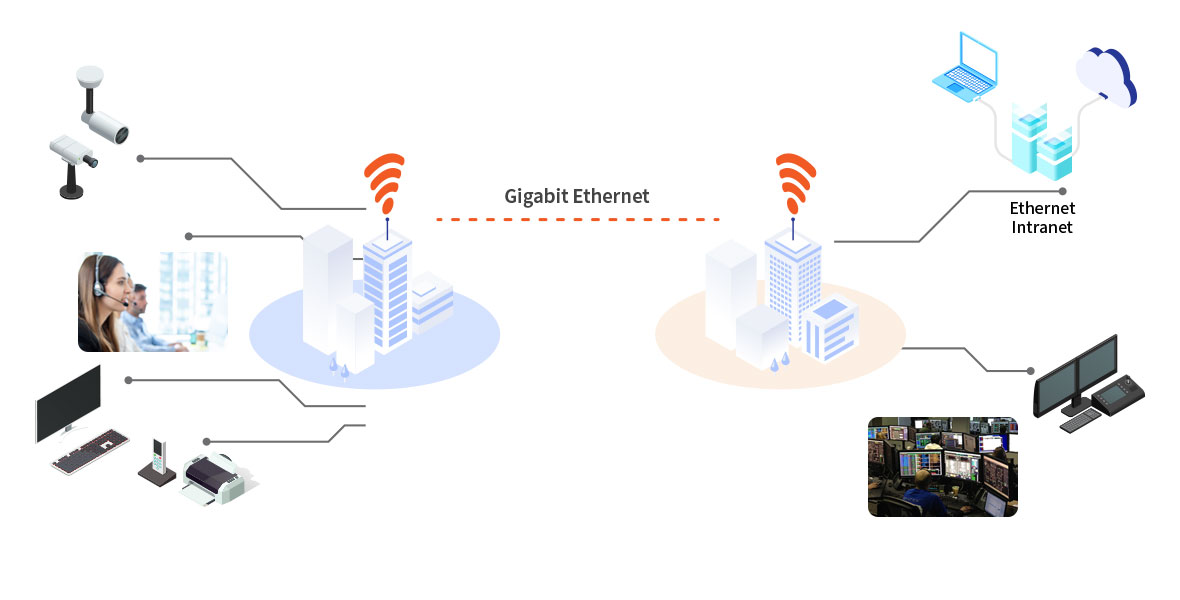 FWA (Fixed Wireless Access)