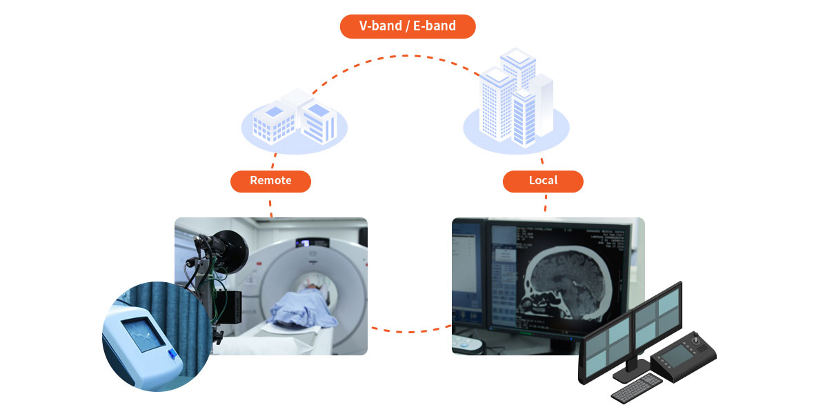 P2P Hospital/Campus Network